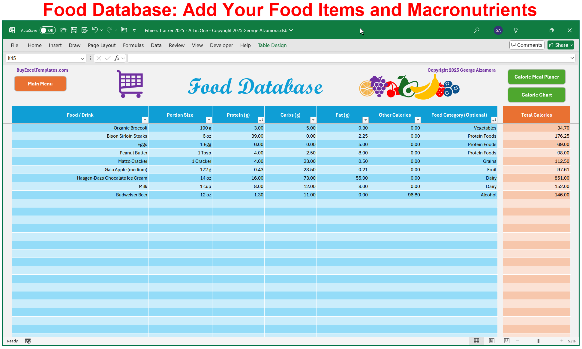 Food Database Macronutrients Calories