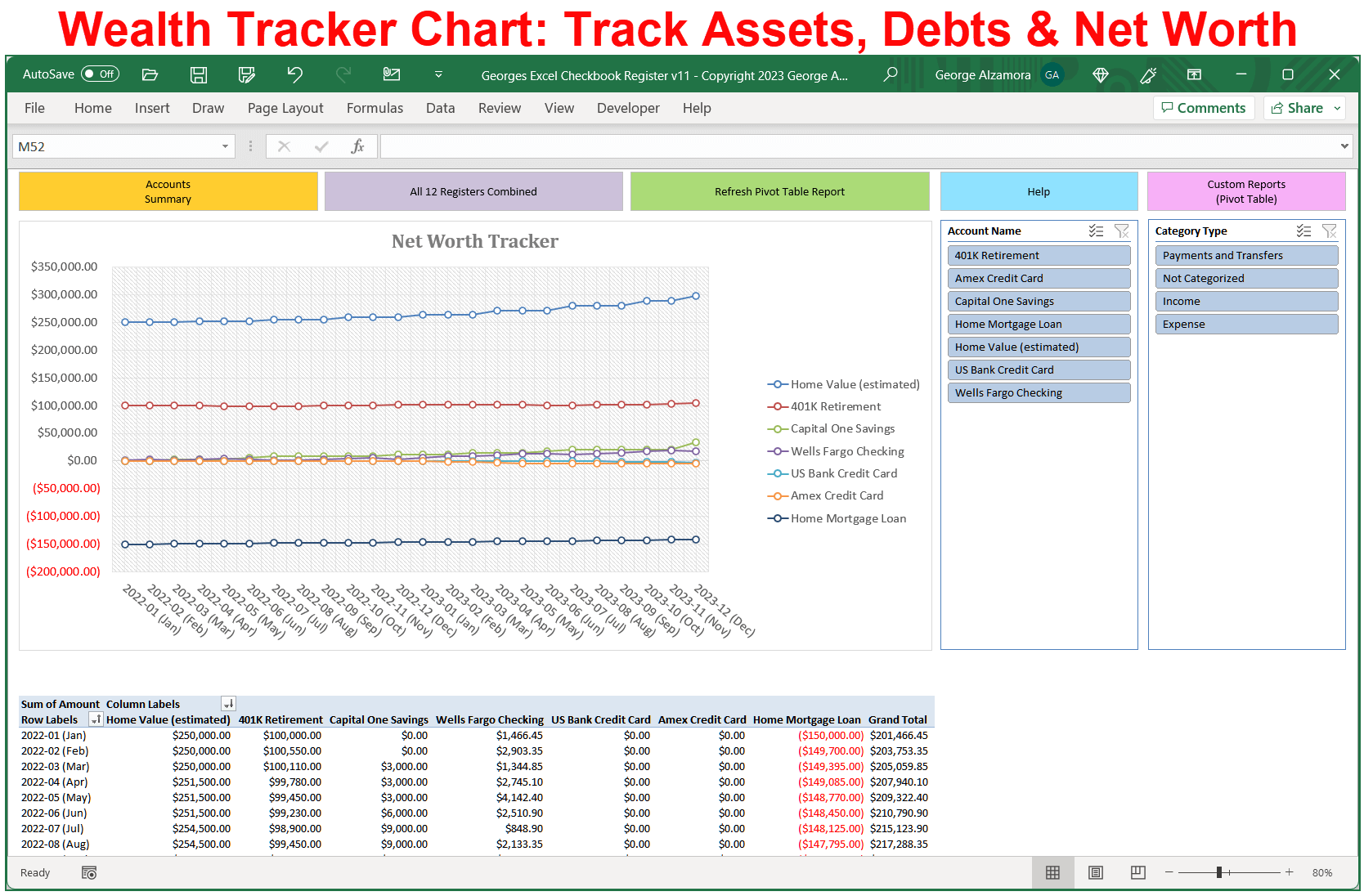 Wealth Tracker Chart Assets Debts Net Worth Over Time