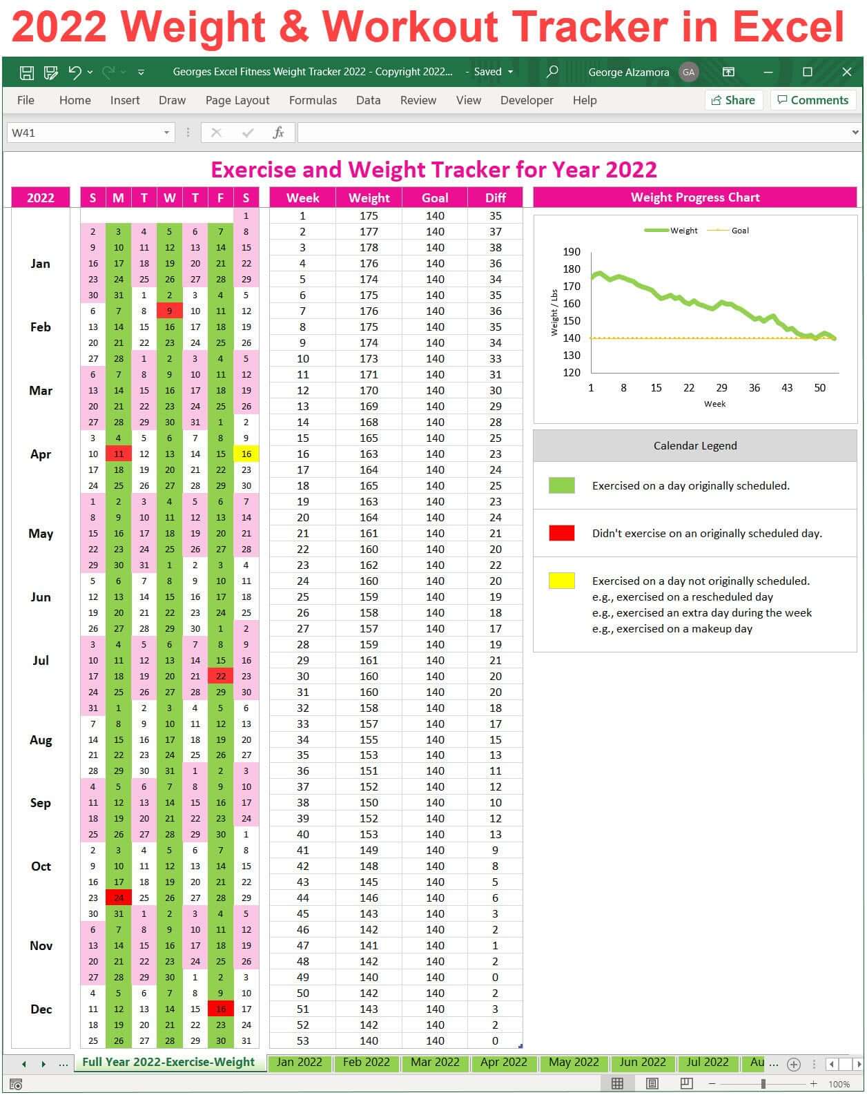 2022 weight loss tracker fitness planner Excel spreadsheet
