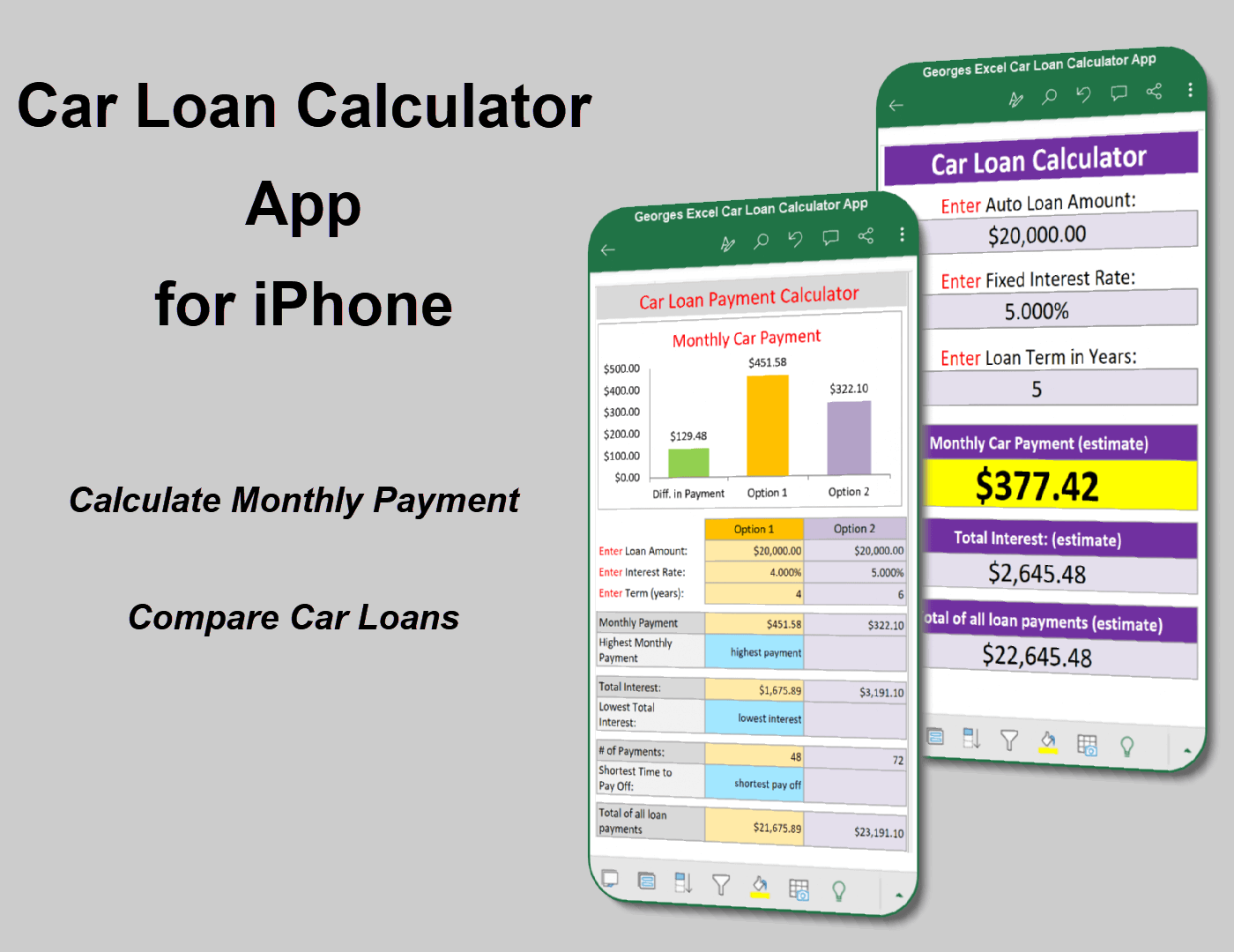 Used car payment calculator