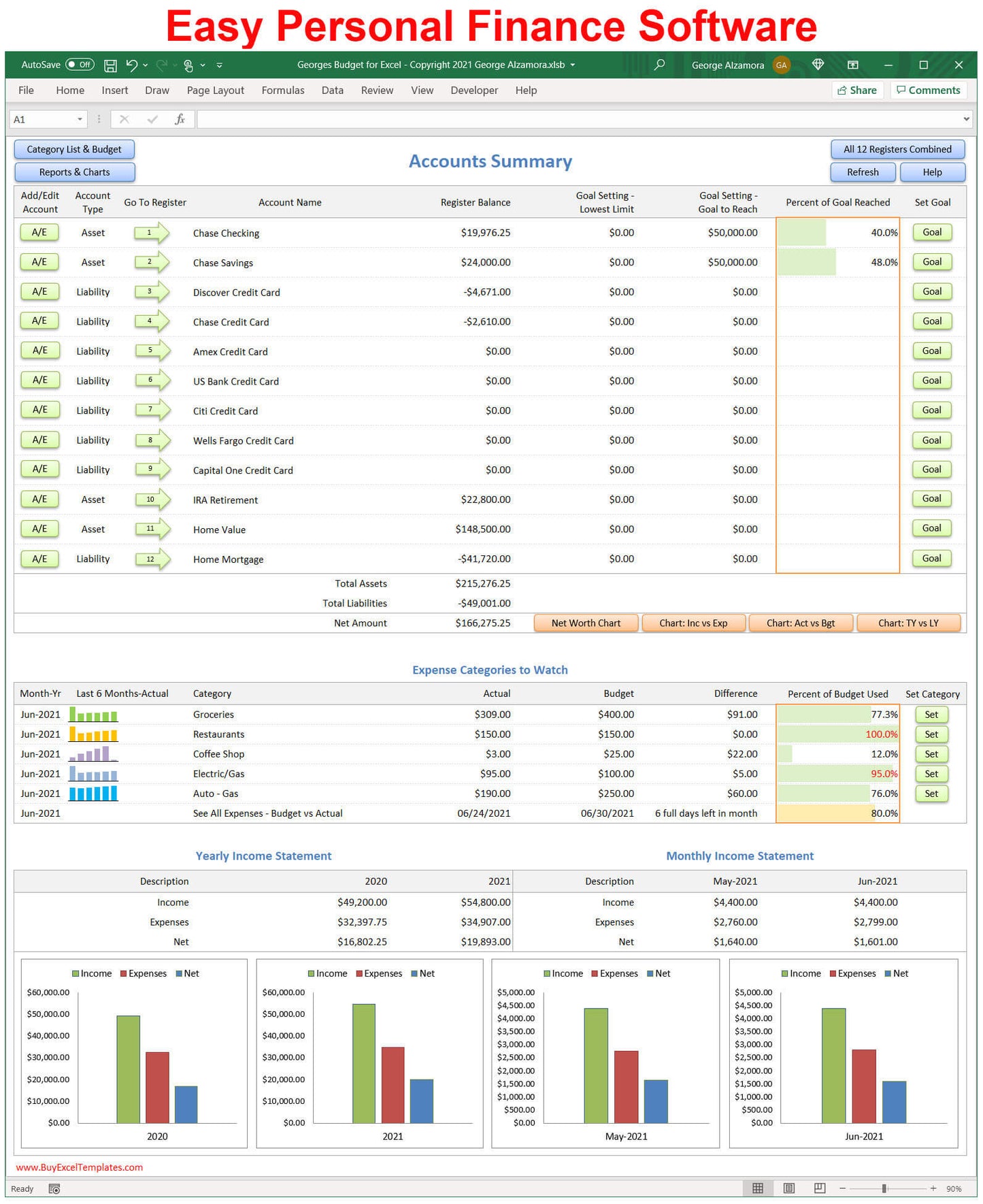 Easy Personal Finance Software