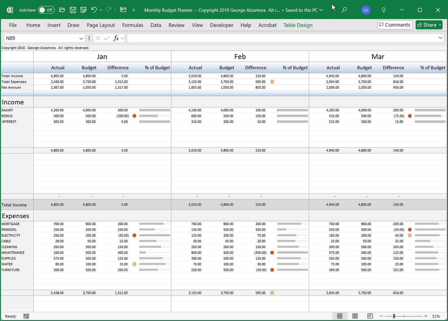 Excel monthly budget planner spreadsheet
