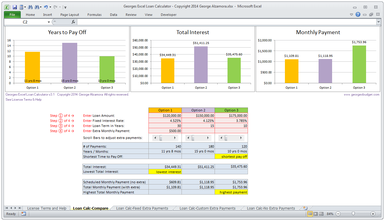 Mortgage Loan Interest Rate Comparison