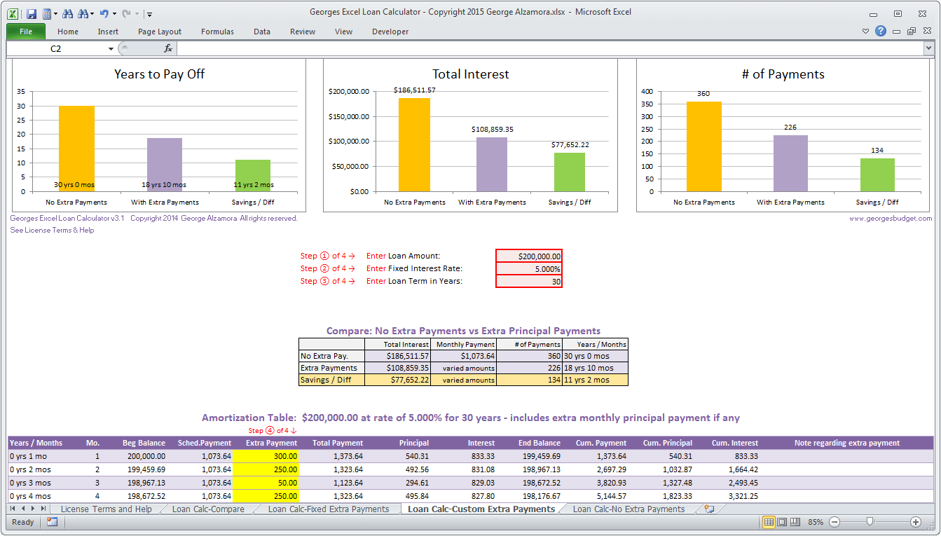 Mortgage Amortization Schedulue With Variable Extra Principal