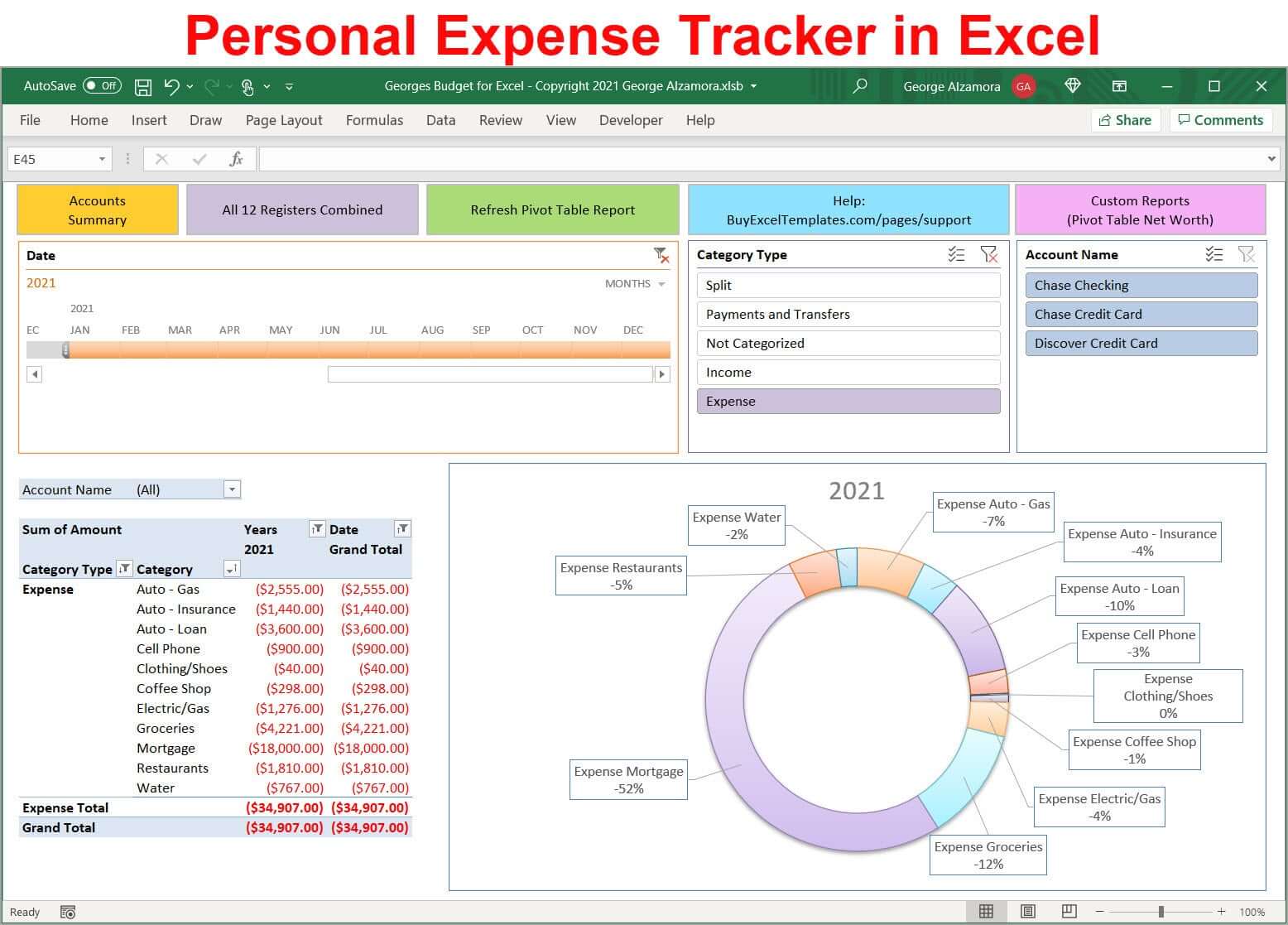 Excel Spending Tracker With Charts