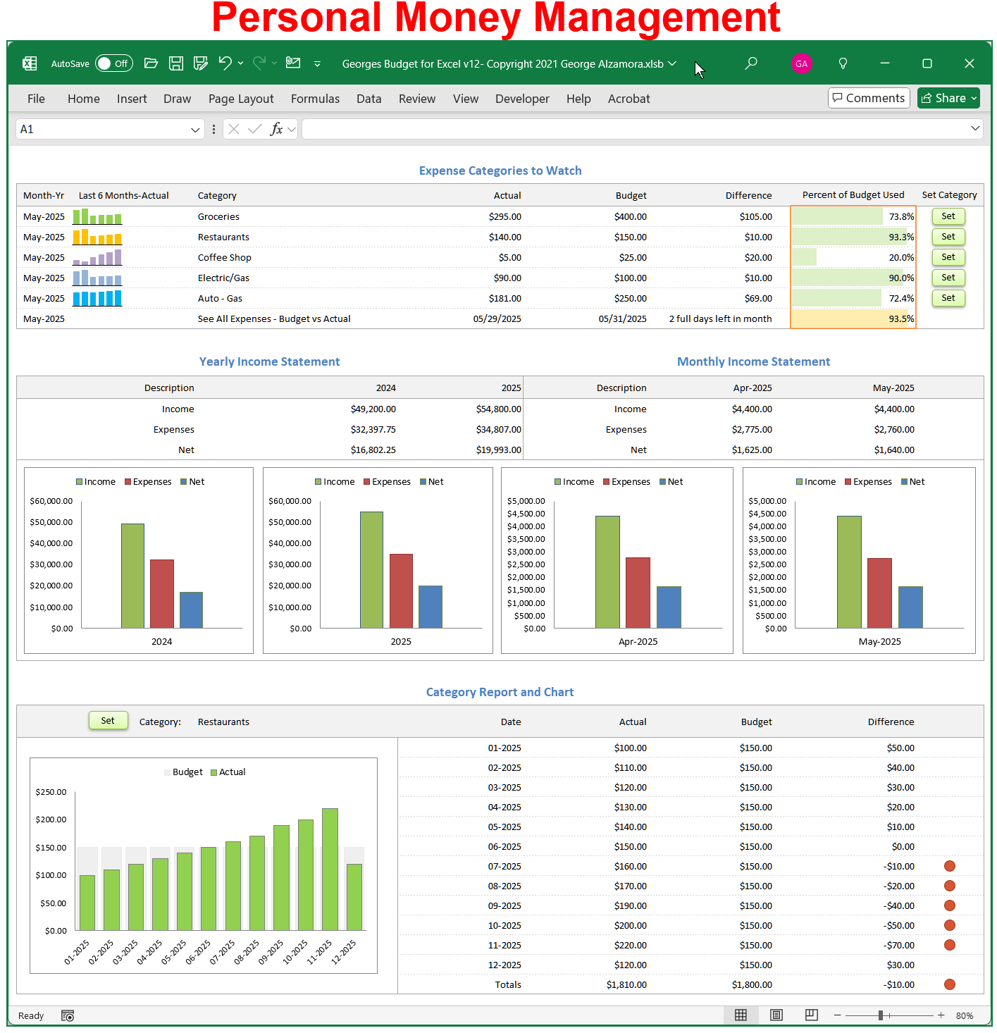 Monthly Actual vs Budget Expenses Spreadsheet