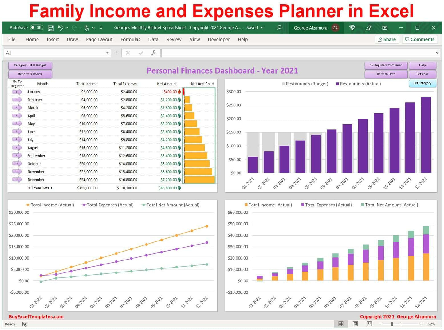 Family Income and Expenses Planner in Excel