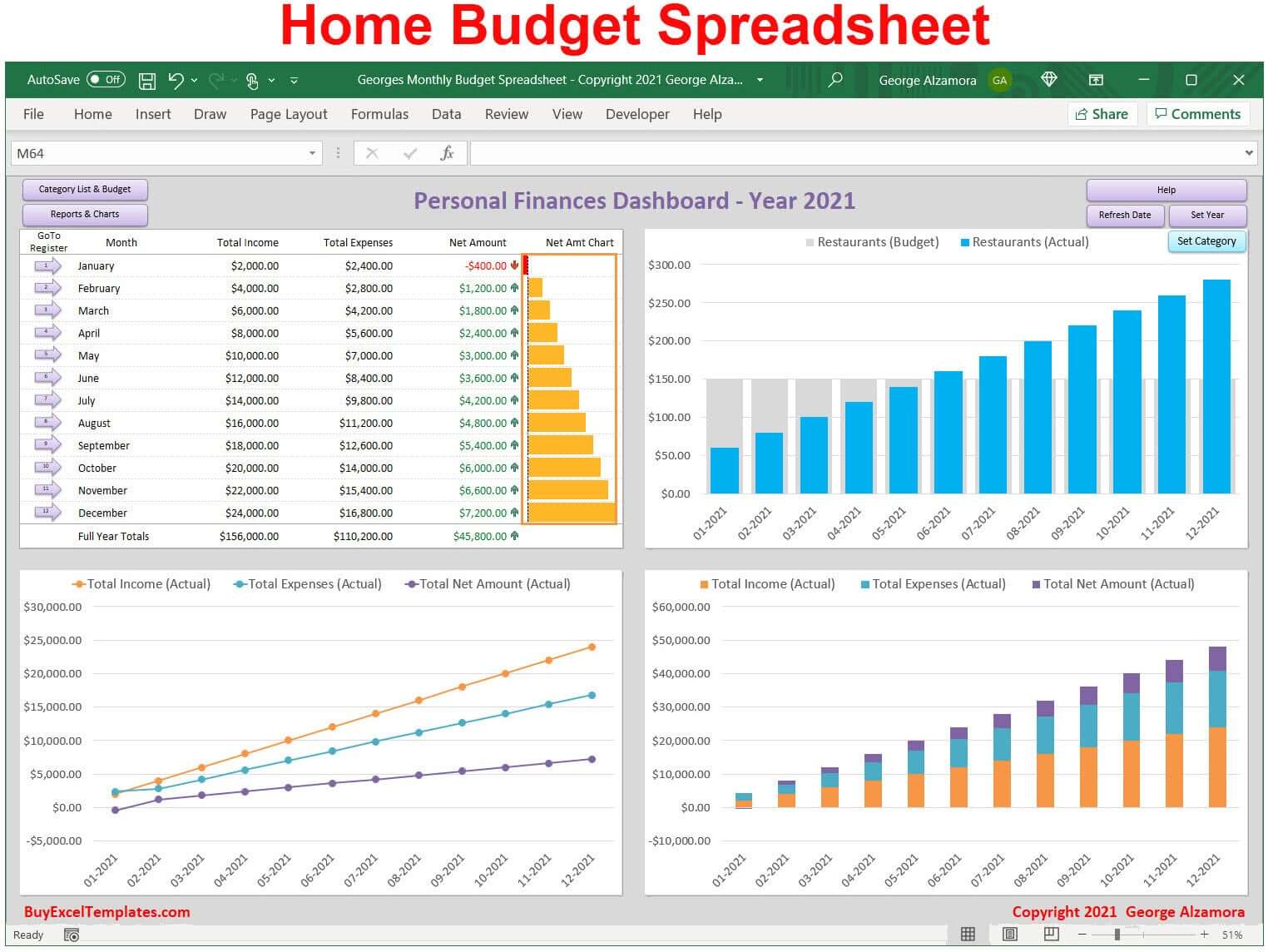 Home monthly budget spreadsheet