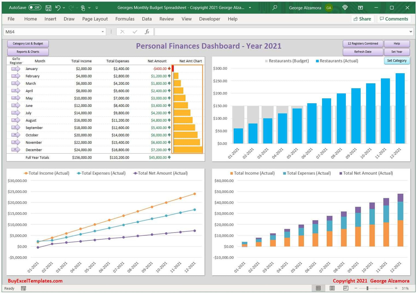 Household monthly budget spreadsheet