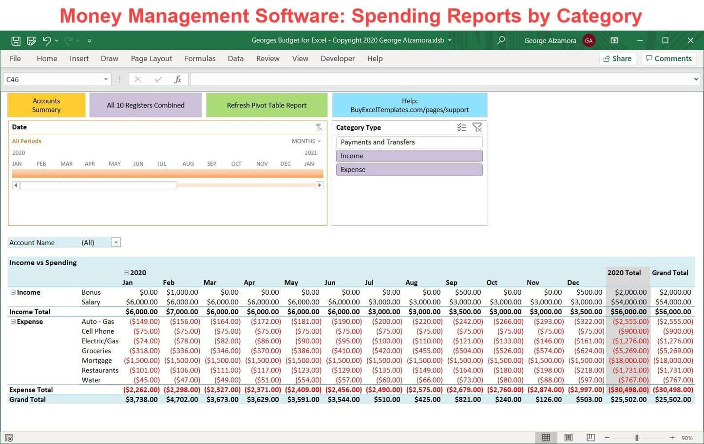 money management spreadsheet