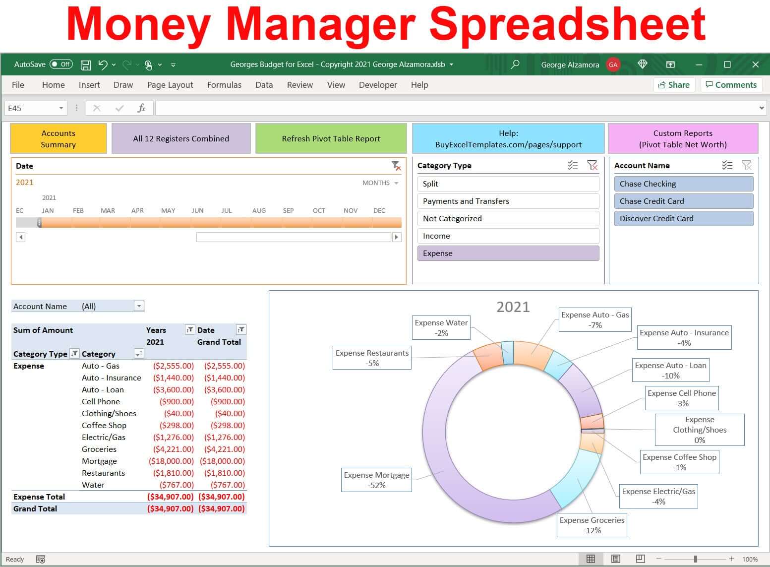 money manager budget charts excel