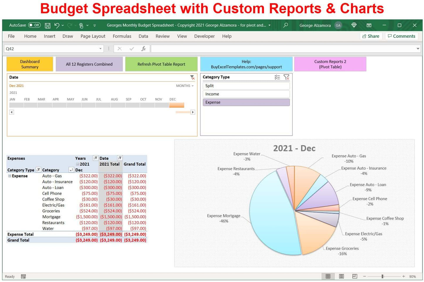 Monthly Budget Spreadsheet with custom Pivot Table and Pivot Charts