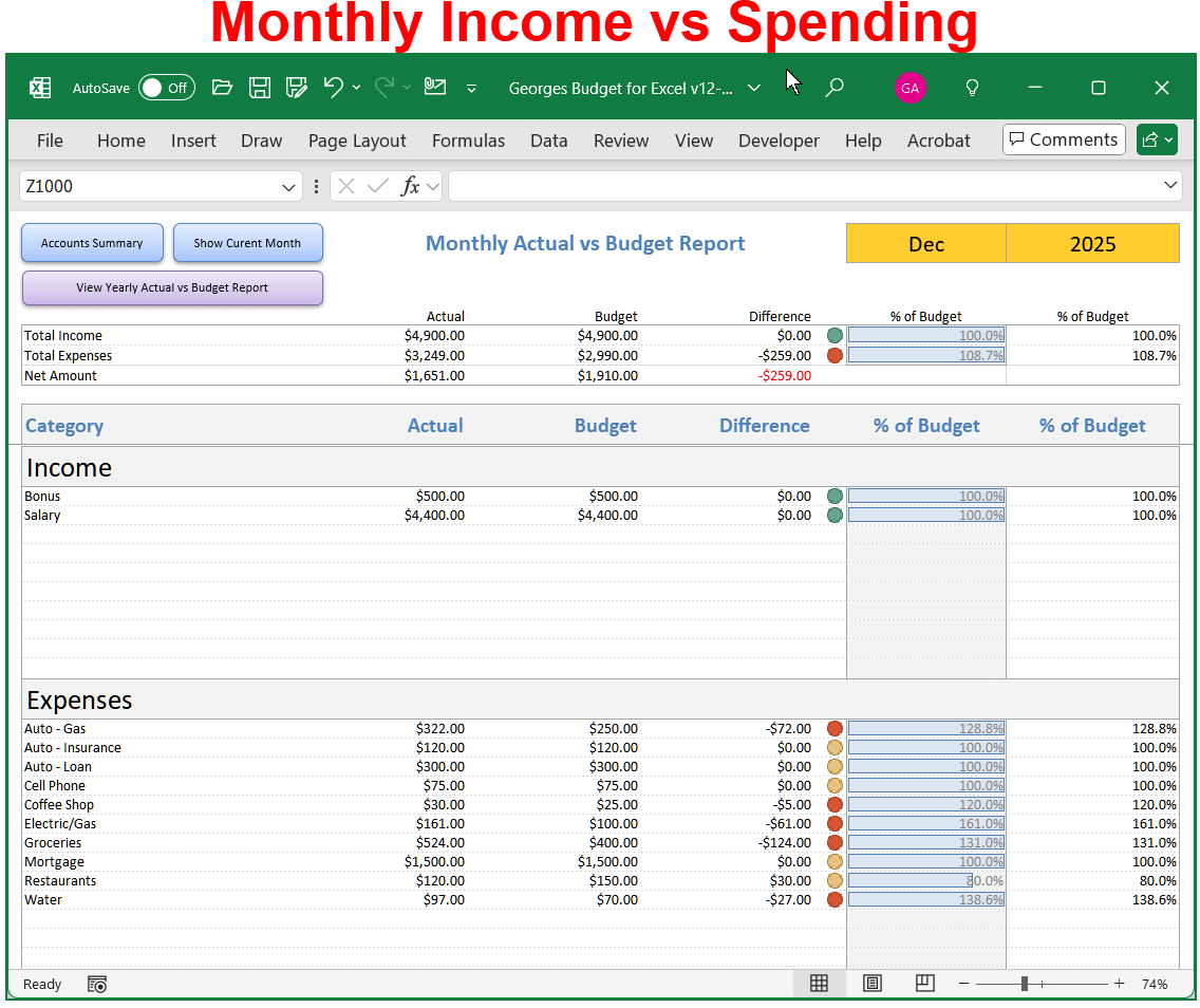 Personal Finance Home Budget Spreadsheet