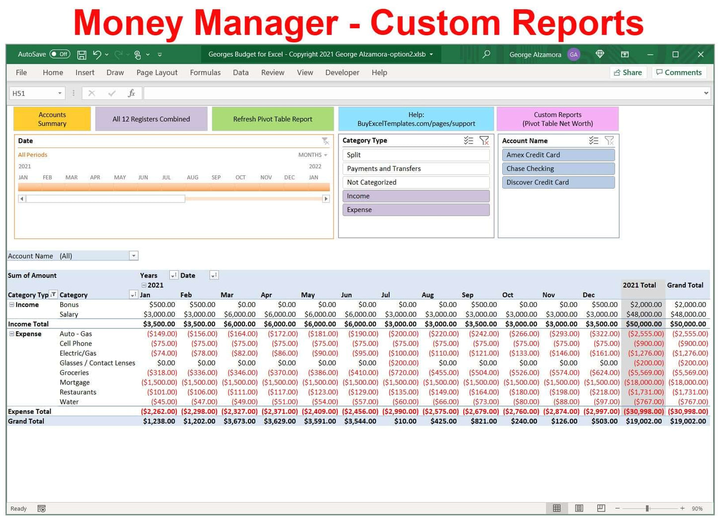 Personal Finance Software Pivot Table Reports