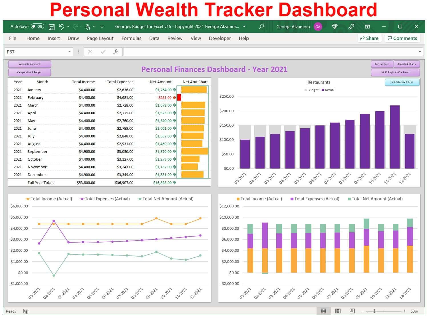 Personal Wealth Tracker Dashboard