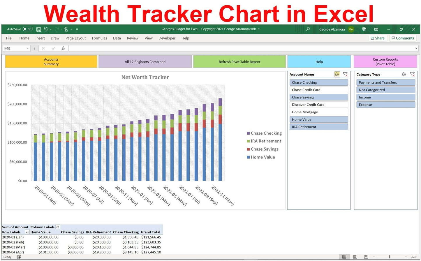 Wealth tracker chart spreadsheet template