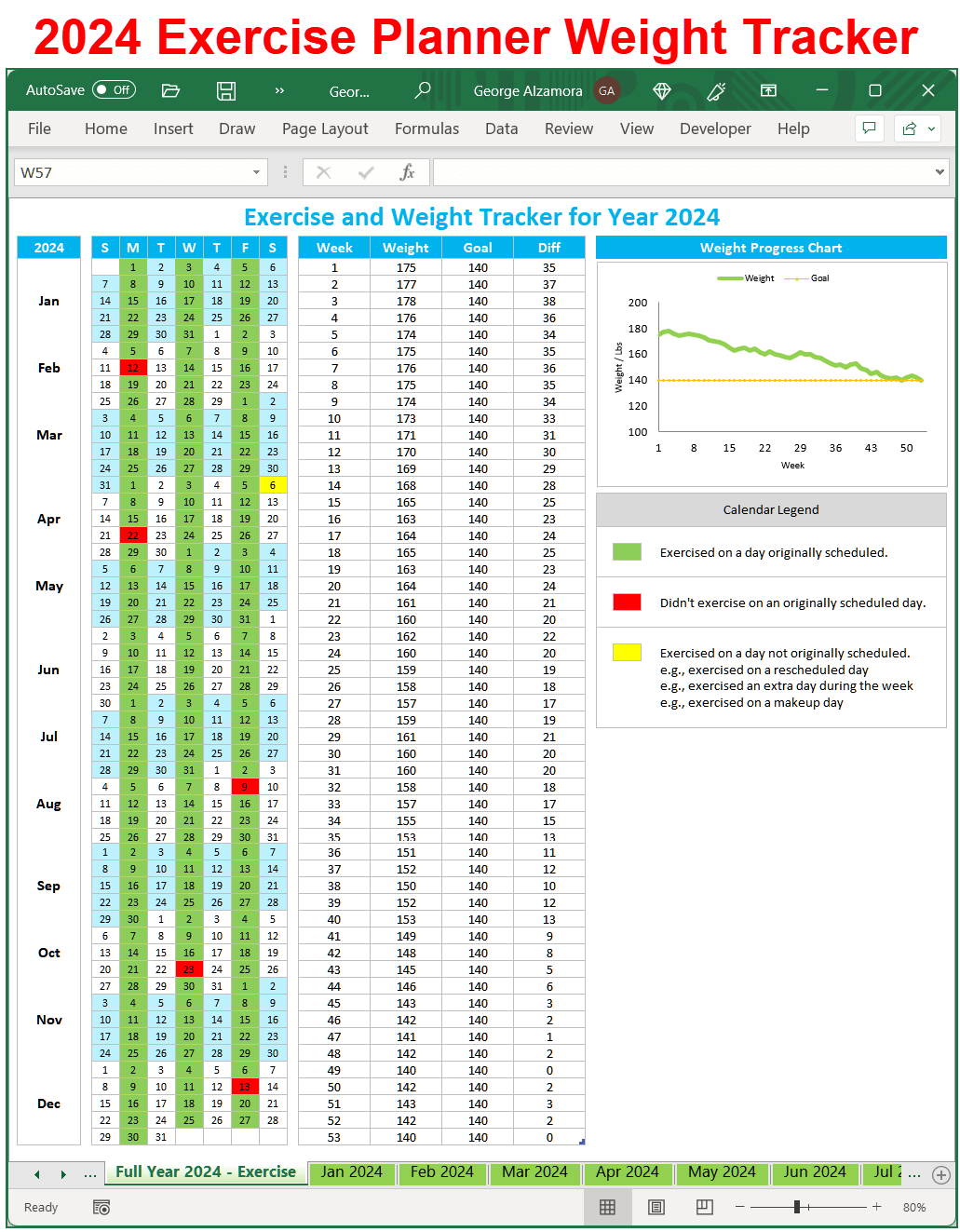 2024 Exercise Planner Weight Tracker Excel Templates