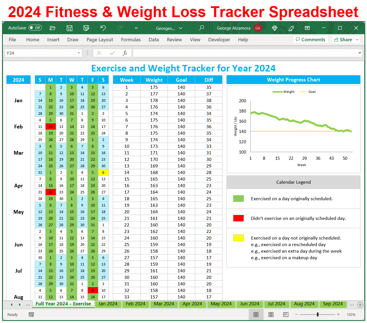 2024 Fitness Weight Tracker Spreadsheet
