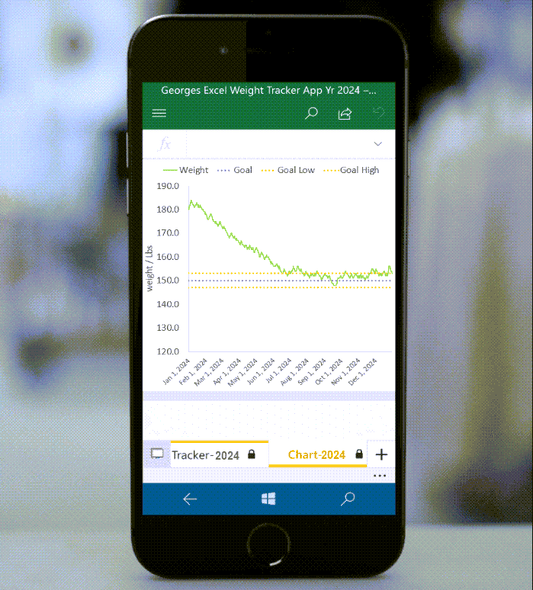 2024 iPhone weight tracker chart excel spreadsheet