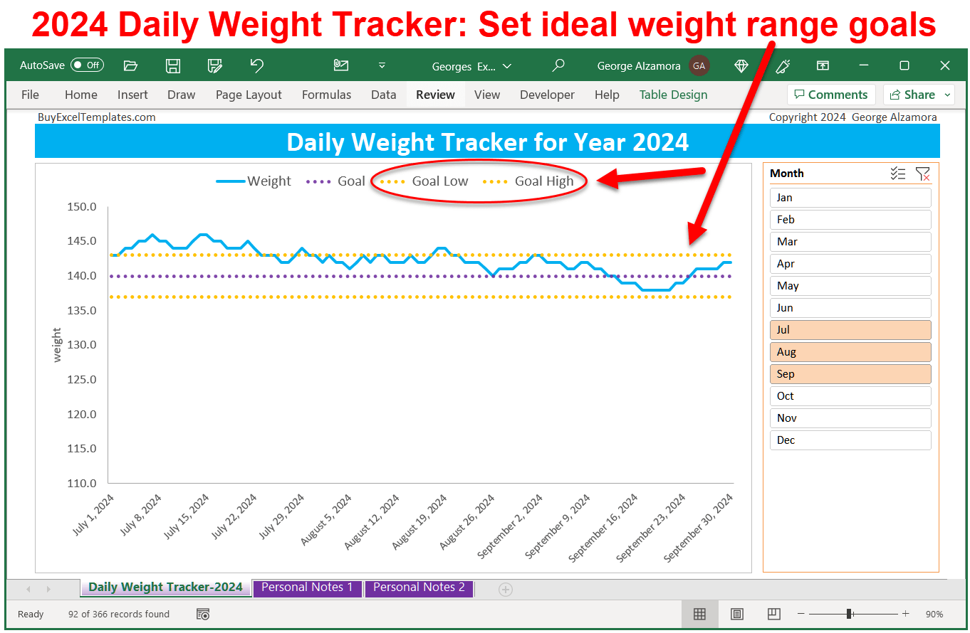 2024 Weight Loss Tracker Excel Template