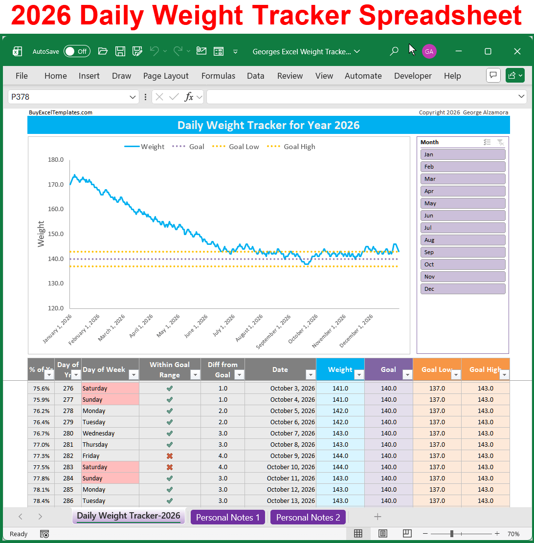 2026 Daily Weight Tracker Spreadsheet