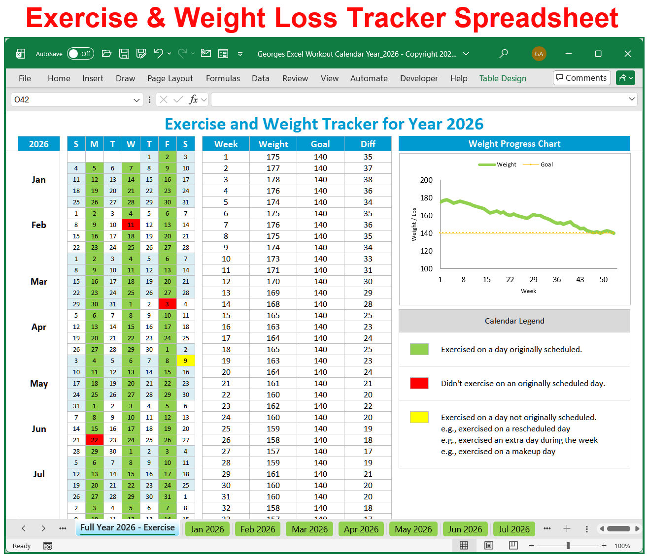 2026 Weight Loss Workout Tracker Spreadsheet