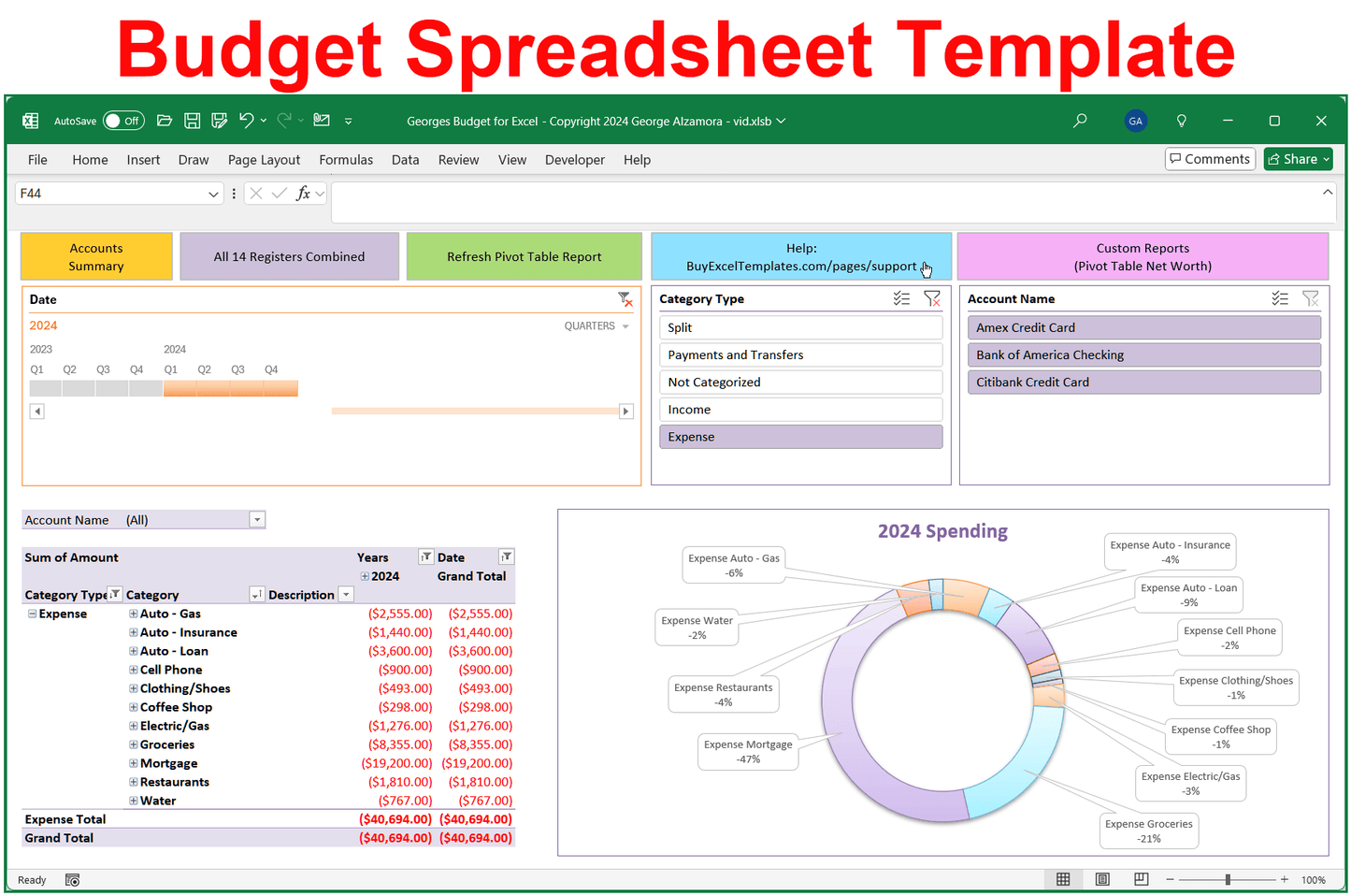 Best Budget Spreadsheet Template