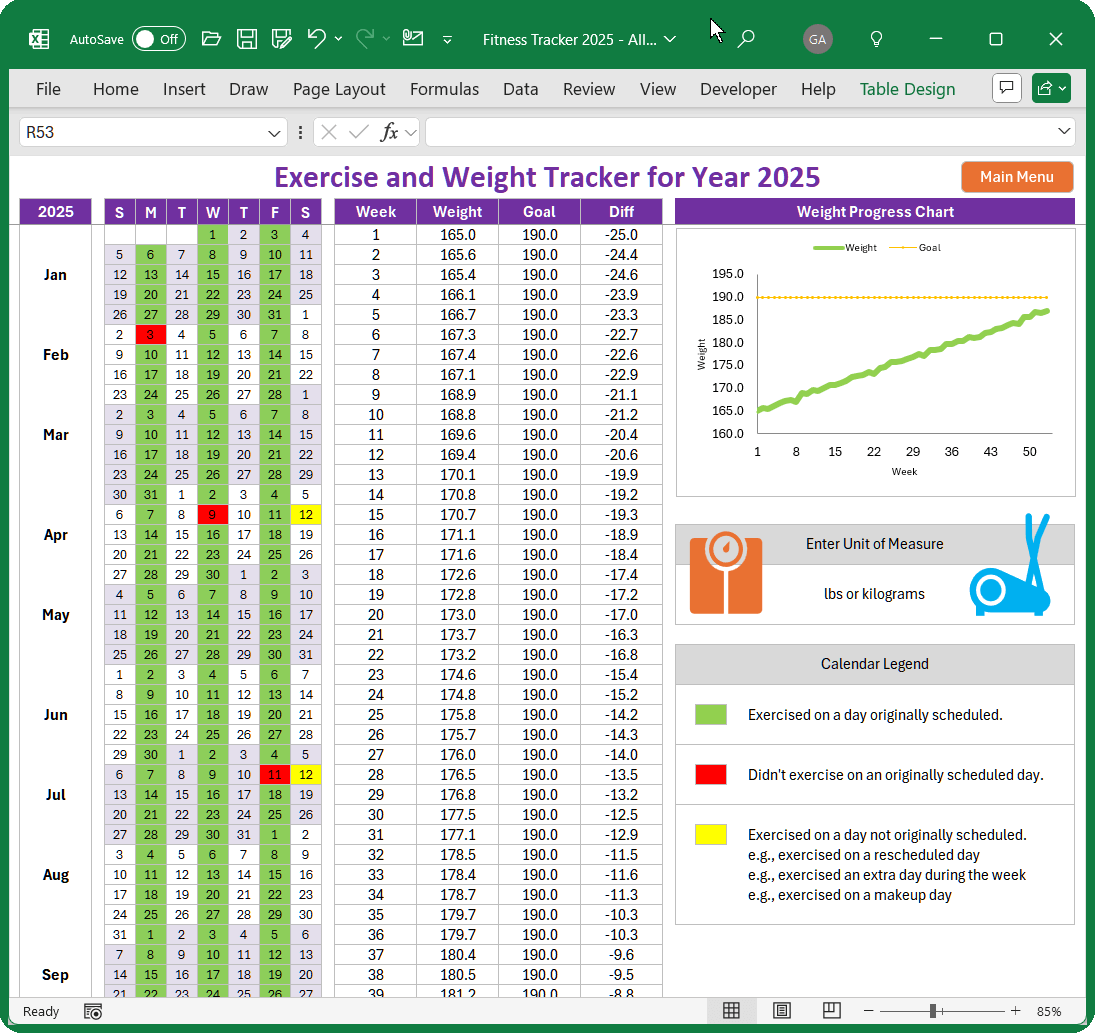Body Measurements Weight Tracker