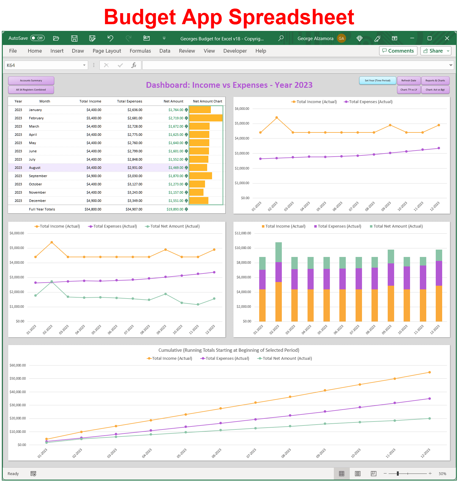 Budget App Spreadsheet