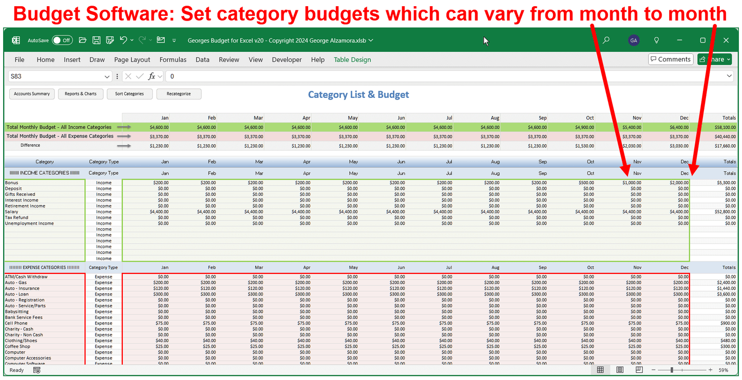 Budget Spreadsheet Set Customizable Monthly Category Budgets
