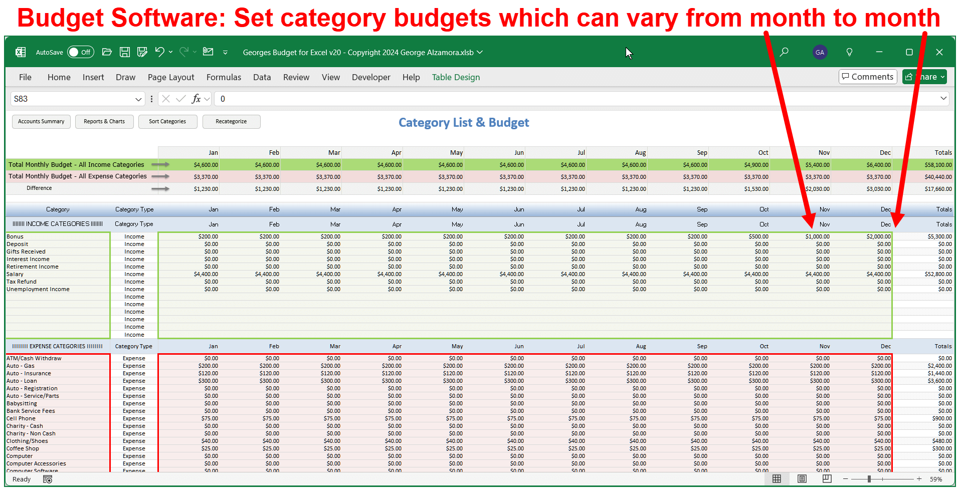 Budget Spreadsheet Set Customizable Monthly Category Budgets