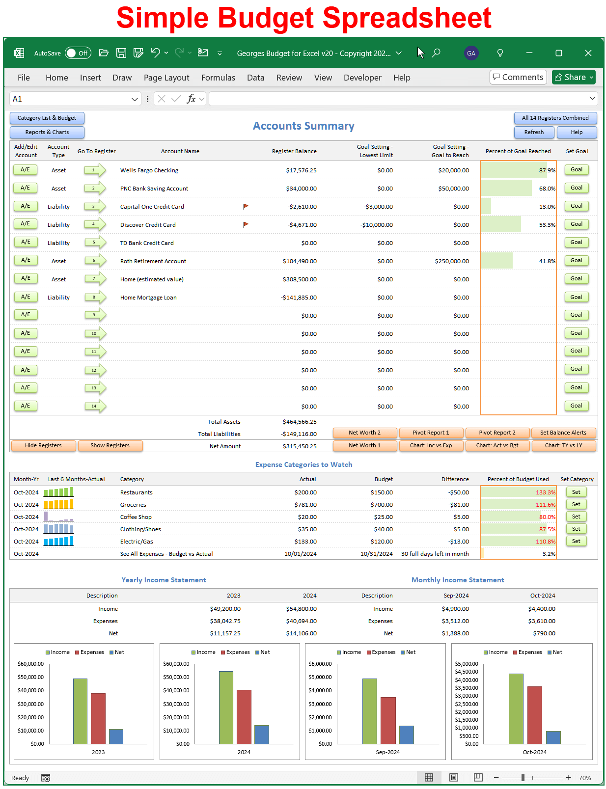Budget Spreadsheet with Money Saving Dashboard