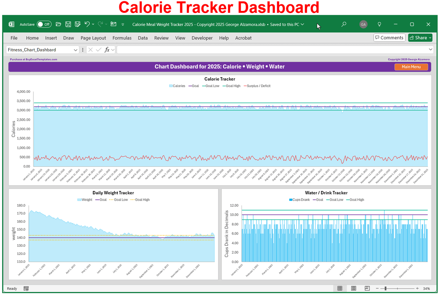 Calorie Weight Water Tracker Dashboard