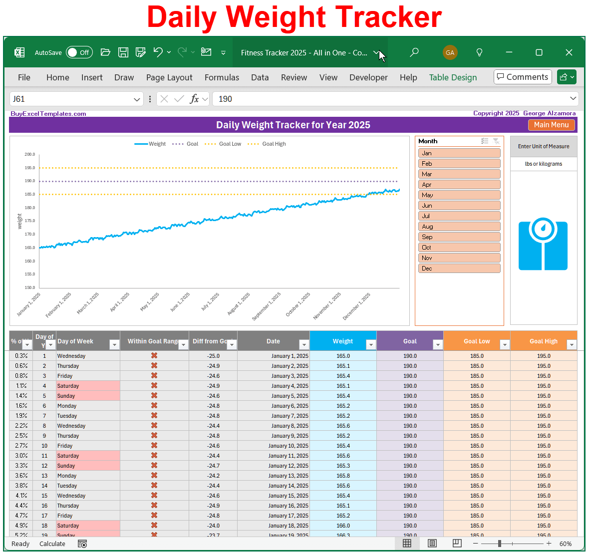 Complete Wellness Bundle: Fitness App with Daily Weight Tracker