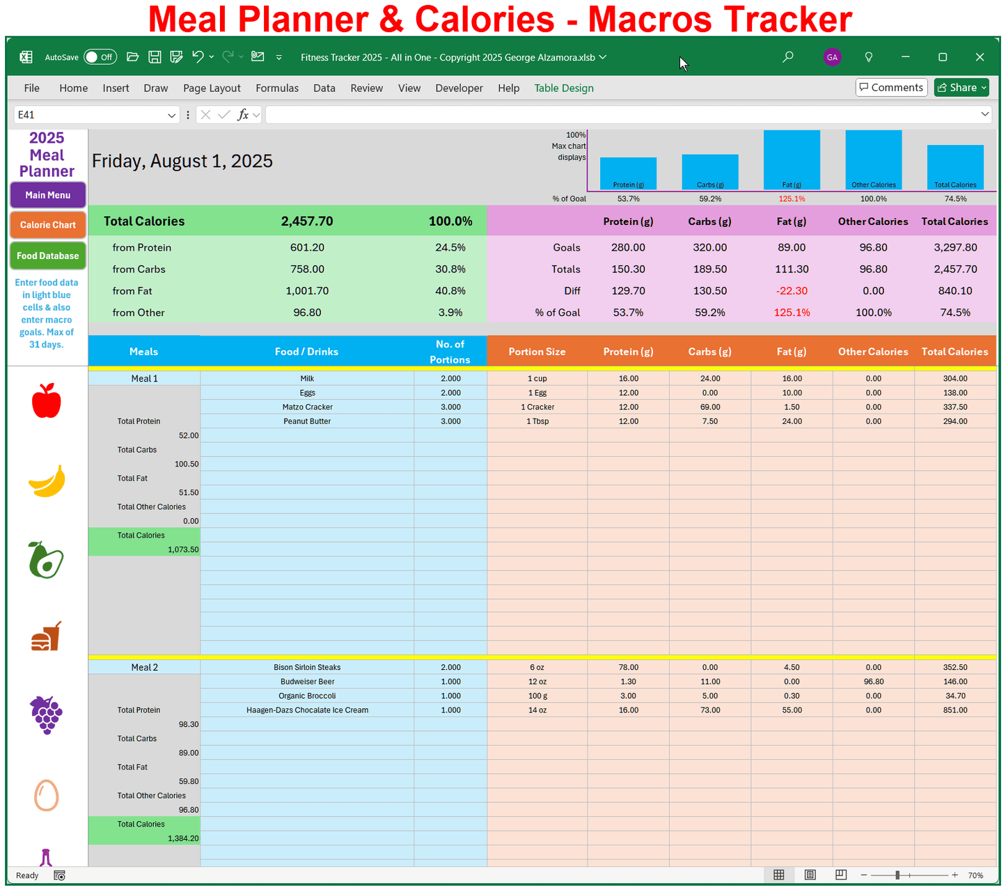 Complete Wellness Bundle: Food Panner Calories Macro Counter App