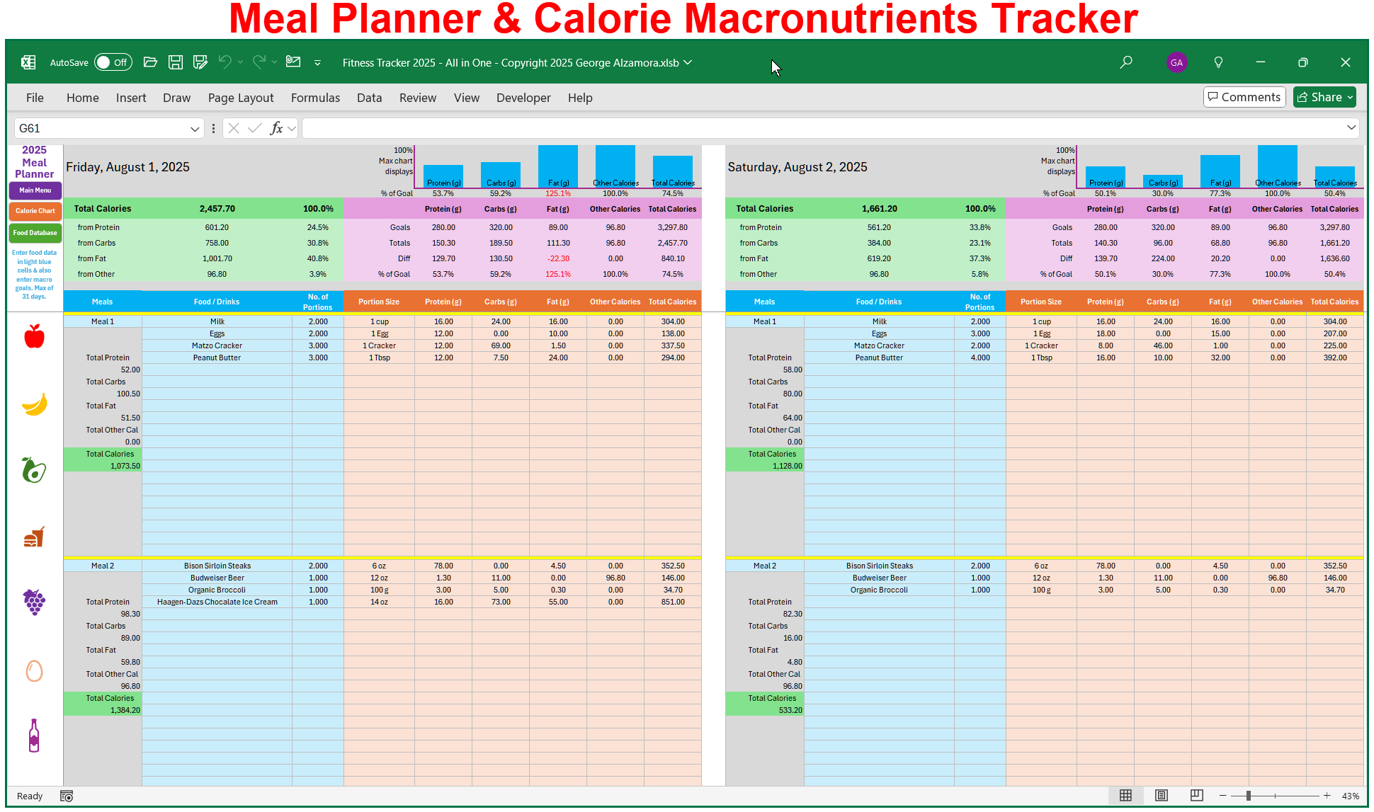 Complete Wellness Bundle: Meal Planner and Calories Macronutrients Tracker