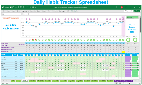 The Best Daily Habit Tracker Spreadsheet Ever! – BuyExcelTemplates.com