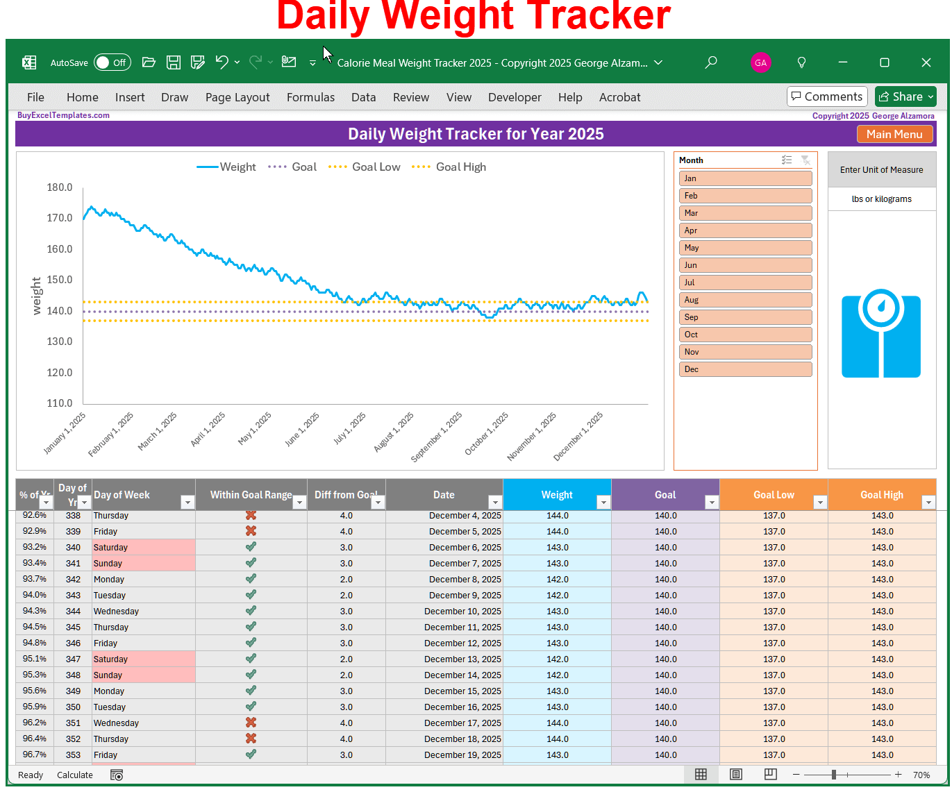Daily Weight Tracker Template