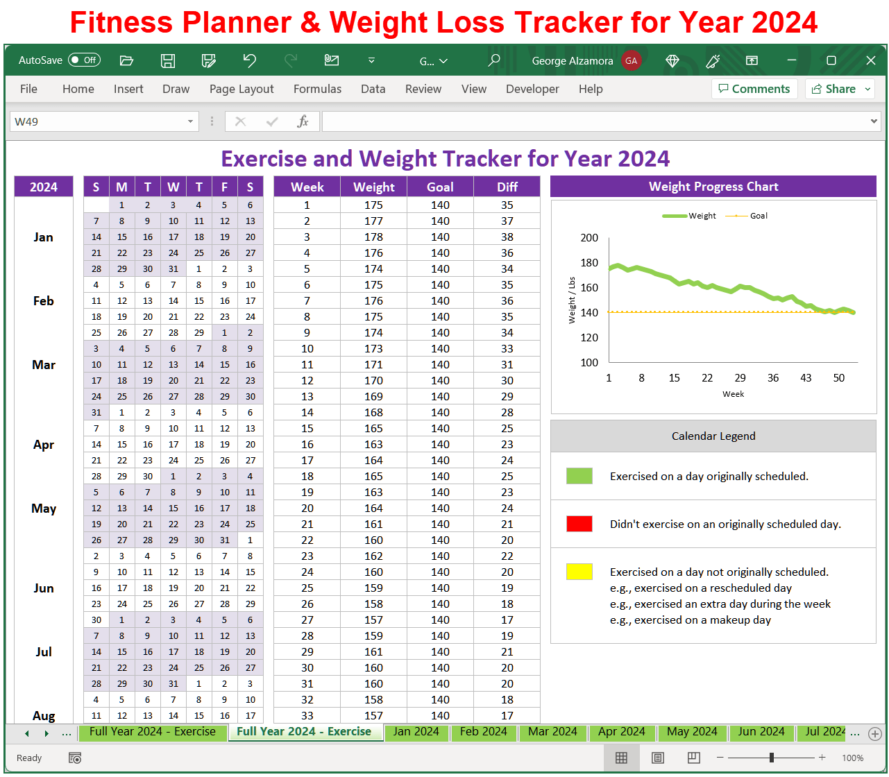 2025 Workout Planner Weight Loss Tracker Excel Spreadsheet Printable