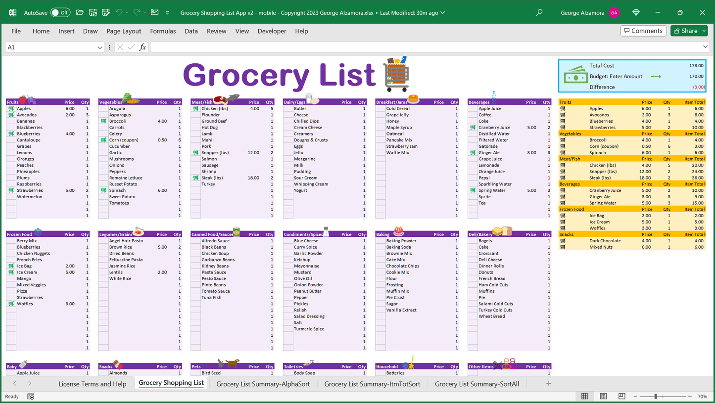 Grocery Shopping List With Food Budget
