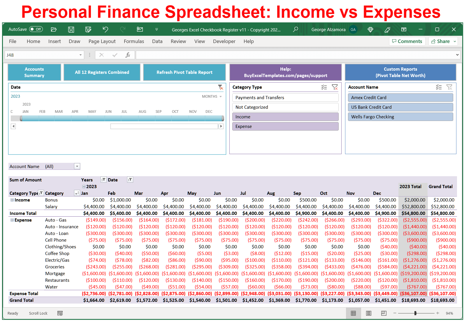 Personal Finance Spreadsheet Income Spending Reports