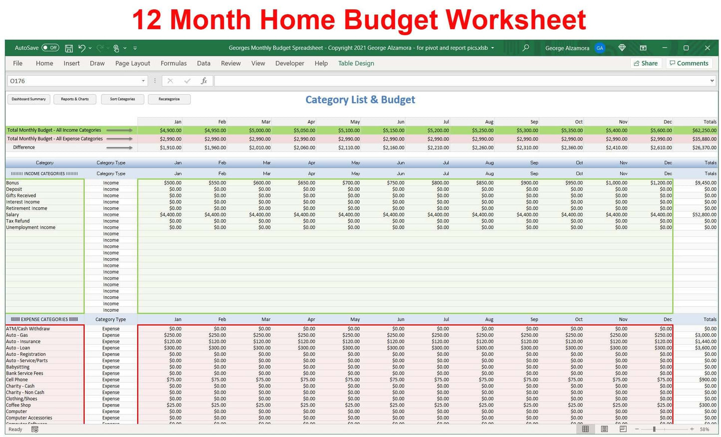 12 month home budget worksheet