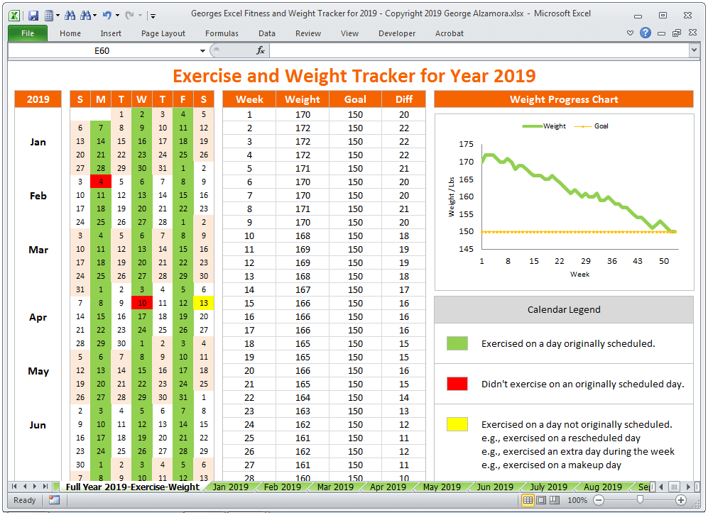 2019 fitness tracker weight tracker excel template spreadsheet