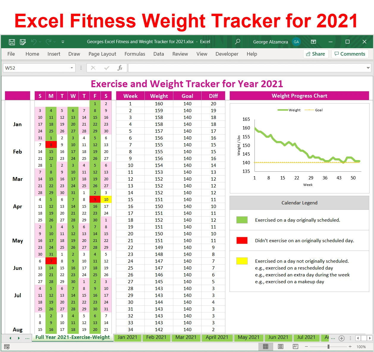 2021 Workout and Weight Loss Tracker: Excel Templates