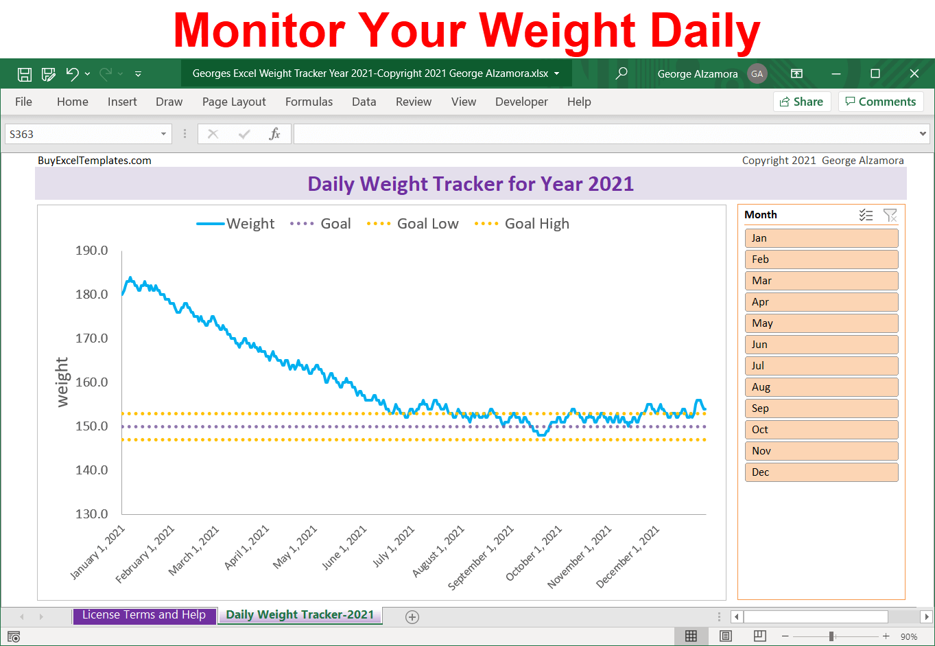 2021 weight loss chart Excel spreadsheet