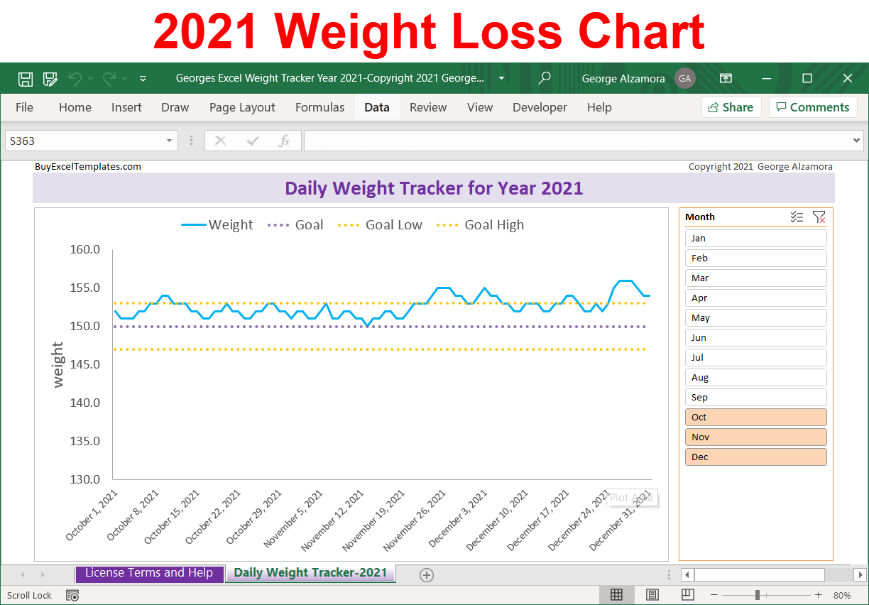 2021 weight monitor spreadsheet