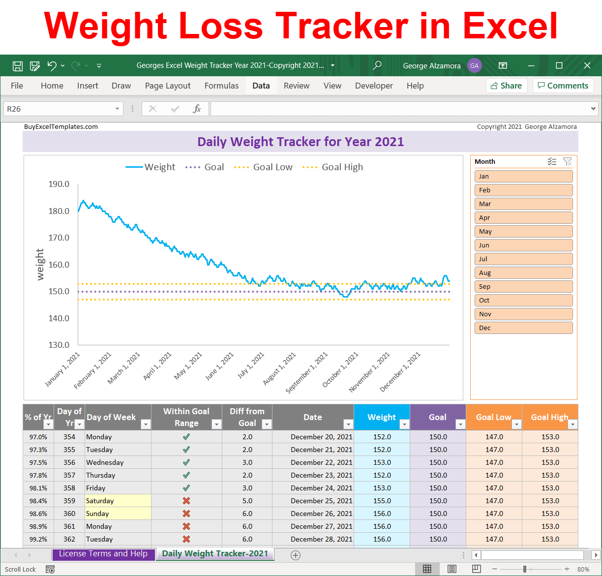 2021 weight tracker Excel template