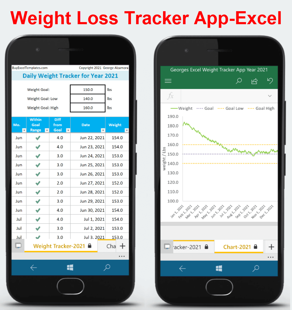 Android mobile weight tracker app 2021-Excel Templates