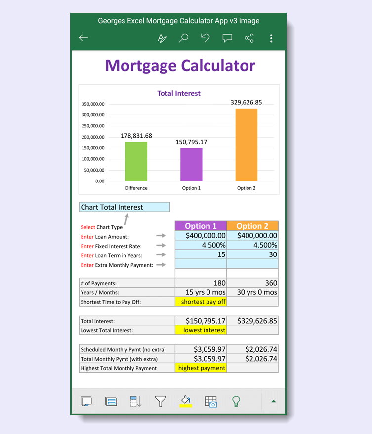 Android Mortgage Calculator Spreadsheet App