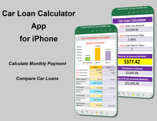 Auto loan calculator iPhone app